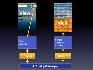 View
                          View


                         Simple
Query
                         TimeLine
Activity
                         Activity



   Intent                     Intent

            ActivityManager
 
