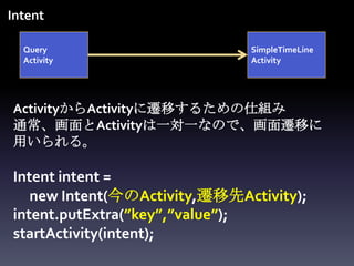 Intent

  Query                       SimpleTimeLine
  Activity                    Activity




ActivityからActivityに遷移するための仕組み
通常、画面とActivityは一対一なので、画面遷移に
用いられる。

Intent intent =
   new Intent(今のActivity,遷移先Activity);
intent.putExtra(”key”,”value”);
startActivity(intent);
 