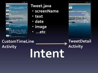 Tweet.java
            ・screenName
            ・text
            ・date
            ・image
            ・ …etc

CustomTimeLine            TweetDetail
Activity                  Activity

            Intent
 