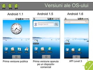 Android | PDF