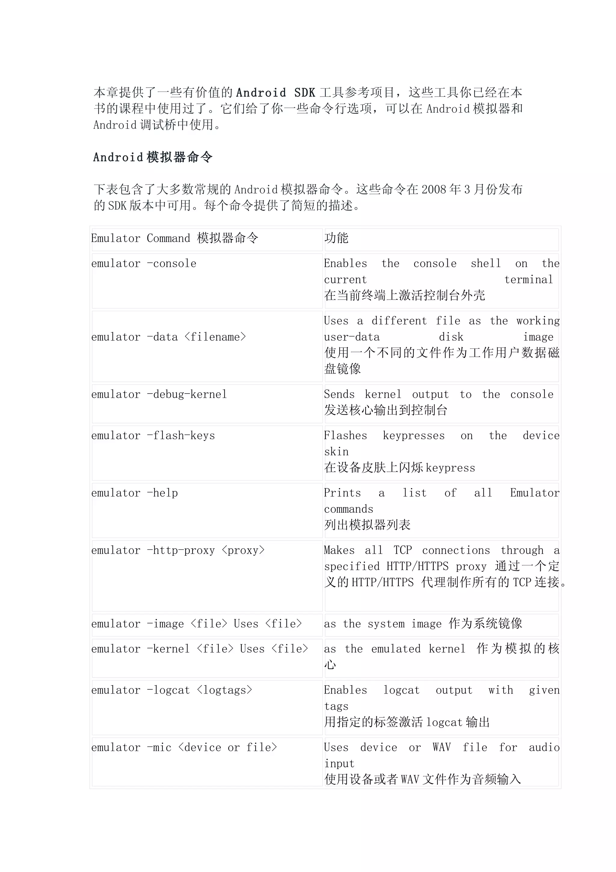 本章提供了一些有价值的 Android SDK 工具参考项目，这些工具你已经在本
书的课程中使用过了。它们给了你一些命令行选项，可以在 Android 模拟器和
Android 调试桥中使用。

Android 模拟器命令

下表包含了大多数常规的 Android 模拟器命令。这些命令在 2008 年 3 月份发布
的 SDK 版本中可用。每个命令提供了简短的描述。

Emulator Command 模拟器命令                功能

emulator -console                     Enables the console shell on the
                                      current                  terminal
                                      在当前终端上激活控制台外壳

                                      Uses a different file as the working
emulator -data <filename>             user-data         disk        image
                                      使用一个不同的文件作为工作用户数据磁
                                      盘镜像

emulator -debug-kernel                Sends kernel output to the console
                                      发送核心输出到控制台

emulator -flash-keys                  Flashes keypresses on    the     device
                                      skin
                                      在设备皮肤上闪烁 keypress

emulator -help                        Prints a list     of   all     Emulator
                                      commands
                                      列出模拟器列表

emulator -http-proxy <proxy>          Makes all TCP connections through a
                                      specified HTTP/HTTPS proxy 通过一个定
                                      义的 HTTP/HTTPS 代理制作所有的 TCP 连接。


emulator -image <file> Uses <file>    as the system image 作为系统镜像

emulator -kernel <file> Uses <file>   as the emulated kernel 作 为 模 拟 的 核
                                      心

emulator -logcat <logtags>            Enables logcat output with        given
                                      tags
                                      用指定的标签激活 logcat 输出

emulator -mic <device or file>        Uses device or WAV file for audio
                                      input
                                      使用设备或者 WAV 文件作为音频输入
 