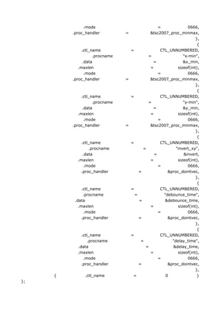 .mode                            =               0666,
         .proc_handler          =          &tsc2007_proc_minmax,
                                                                   },
                                                                    {
              .ctl_name           =             CTL_UNNUMBERED,
                    .procname             =                 "x-min",
               .data                        =               &x_min,
            .maxlen                        =             sizeof(int),
                .mode                          =               0666,
         .proc_handler          =          &tsc2007_proc_minmax,
                                                                   },
                                                                    {
              .ctl_name           =             CTL_UNNUMBERED,
                    .procname             =                 "y-min",
               .data                        =               &y_min,
            .maxlen                        =             sizeof(int),
                .mode                          =               0666,
         .proc_handler          =          &tsc2007_proc_minmax,
                                                                   },
                                                                    {
             .ctl_name            =             CTL_UNNUMBERED,
                 .procname              =               "invert_xy",
              .data                          =              &invert,
           .maxlen                         =             sizeof(int),
               .mode                           =               0666,
             .proc_handler            =             &proc_dointvec,
                                                                   },
                                                                    {
              .ctl_name           =             CTL_UNNUMBERED,
               .procname            =             "debounce_time",
          .data                       =           &debounce_time,
            .maxlen                        =             sizeof(int),
               .mode                           =               0666,
              .proc_handler           =             &proc_dointvec,
                                                                   },
                                                                    {
             .ctl_name            =             CTL_UNNUMBERED,
                 .procname             =              "delay_time",
           .data                         =            &delay_time,
           .maxlen                         =             sizeof(int),
              .mode                            =               0666,
             .proc_handler            =             &proc_dointvec,
                                                                   },
     {         .ctl_name           =               0                }
};
 