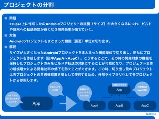 プロジェクトの分割

 問題
 Eclipse上に作成したのAndroidプロジェクトの規模（サイズ）が大きくなるにつれ、ビルド
 や端末への転送時間が長くなり開発効率が落ちていく。
 対策
 Androidプロジェクトをまとまった機能（画面）単位に切り出す。
 解説
 サイズが大きくなったAndroidプロジェクトをまとまった機能単位で切り出し、新たにプロ
 ジェクトを作成します（図中AppA∼AppC）。こうすることで、その時の開発対象の機能を
                         h
 保持したプロジェクトのみをビルドや転送の対象にすることが可能になり、プロジェクト全体
 の規模増大による開発効率の低下を防ぐことができます。この時、切り出し元のプロジェクト
 は各プロジェクトの共通機能置き場として使用するため、外部ライブラリ化して各プロジェク
 トから参照します。
                                              外部ライブラリ
                プロジェクト                                  共通機能は
                 を分割         各機能をプ             App      Appに集約
                             ロジェクトにし
 サイズが大                       て切り出し
きくなったタイ
 ミングで
          App                          AppA    AppB       AppC

                                                             NilOne
 
