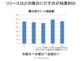 リリースはどの曜日にだすのが効果的か




    月曜日？水曜日？金曜日？
 
