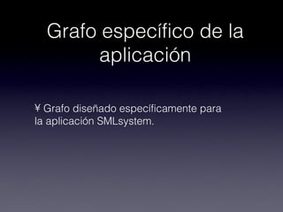 Grafo específico de la
        aplicación

• Grafo diseñado específicamente para
la aplicación SMLsystem.
 