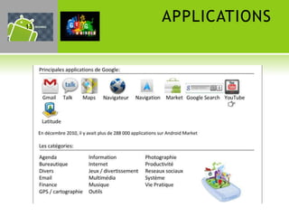 13
     APPLICATIONS
 