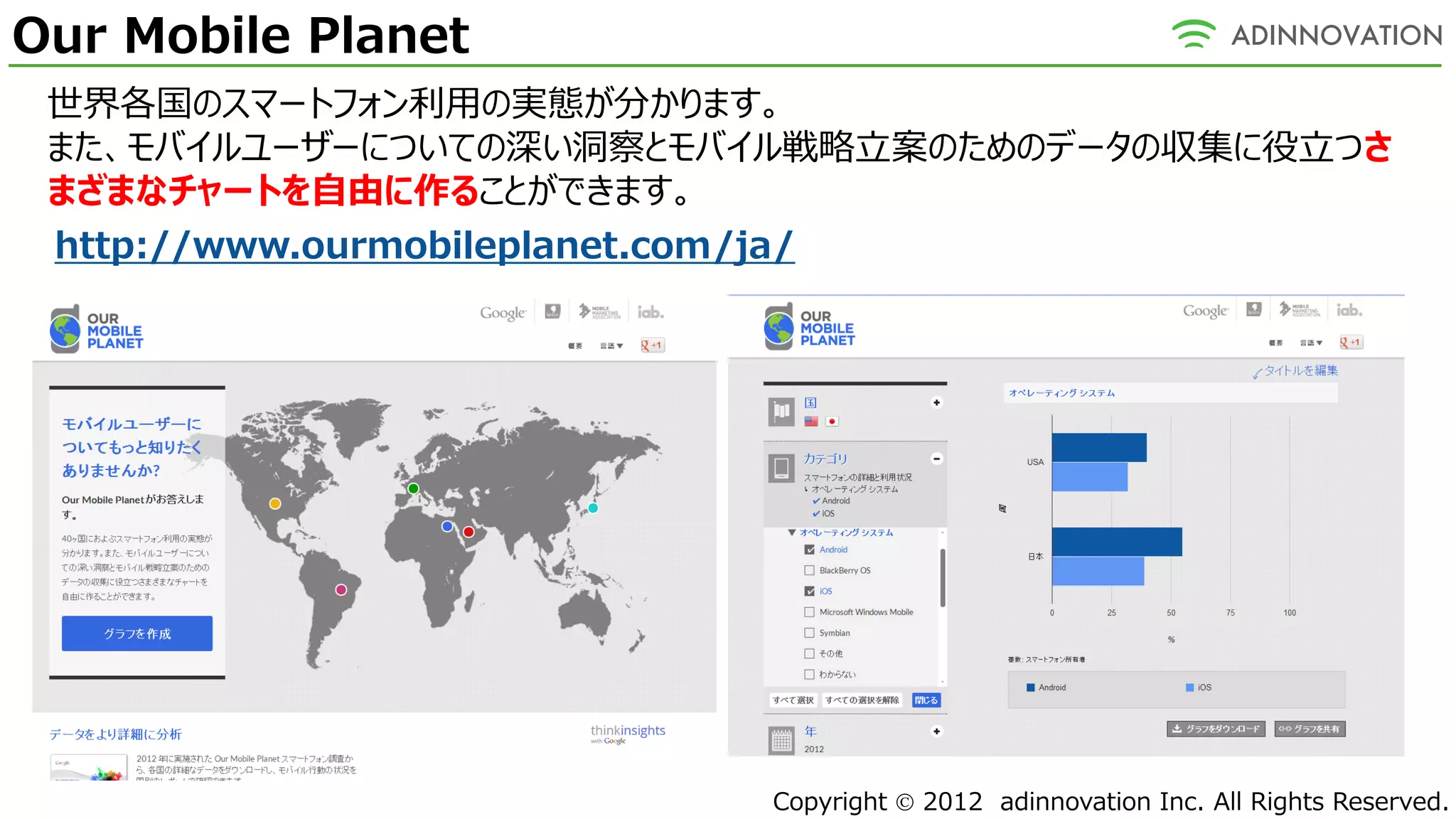 Our Mobile Planet
 世界各国のスマートフォン利用の実態が分かります。
 また、モバイルユーザーについての深い洞察とモバイル戦略立案のためのデータの収集に役立つさ
 まざまなチャートを自由に作ることができます。
 http://www.ourmobileplanet.com/ja/




                        Copyright  2012 adinnovation Inc. All Rights Reserved.
 