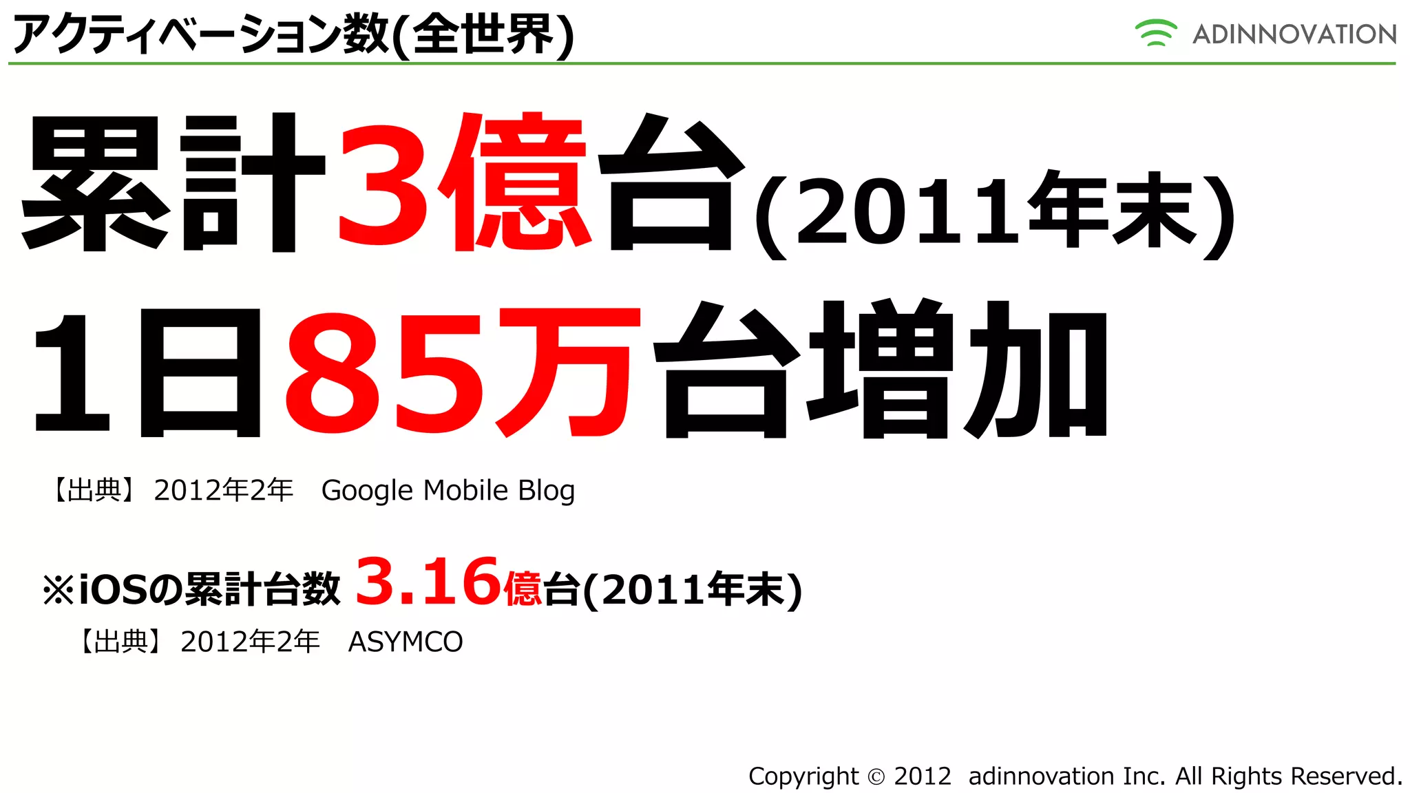 アクティベーション数(全世界)



累計3億台(2011年末)
1日85万台増加
 【出典】 2012年2年 Google Mobile Blog


※iOSの累計台数         3.16億台(2011年末)
  【出典】 2012年2年 ASYMCO



                                   Copyright  2012 adinnovation Inc. All Rights Reserved.
 