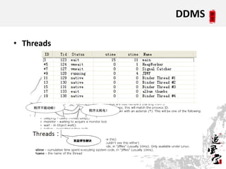 DDMS

• Threads




    程序不能动啦！
              程序太耗电！
 