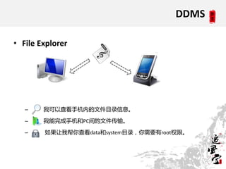 DDMS

• File Explorer




   –    我可以查看手机内的文件目录信息。

   –    我能完成手机和PC间的文件传输。

   –    如果让我帮你查看data和system目录，你需要有root权限。
 
