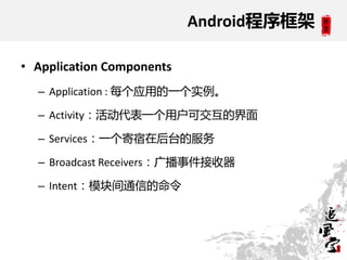 Android程序框架

• Application Components
  – Application : 每个应用的一个实例。

  – Activity：活动代表一个用户可交互的界面

  – Services：一个寄宿在后台的服务

  – Broadcast Receivers：广播事件接收器

  – Intent：模块间通信的命令
 
