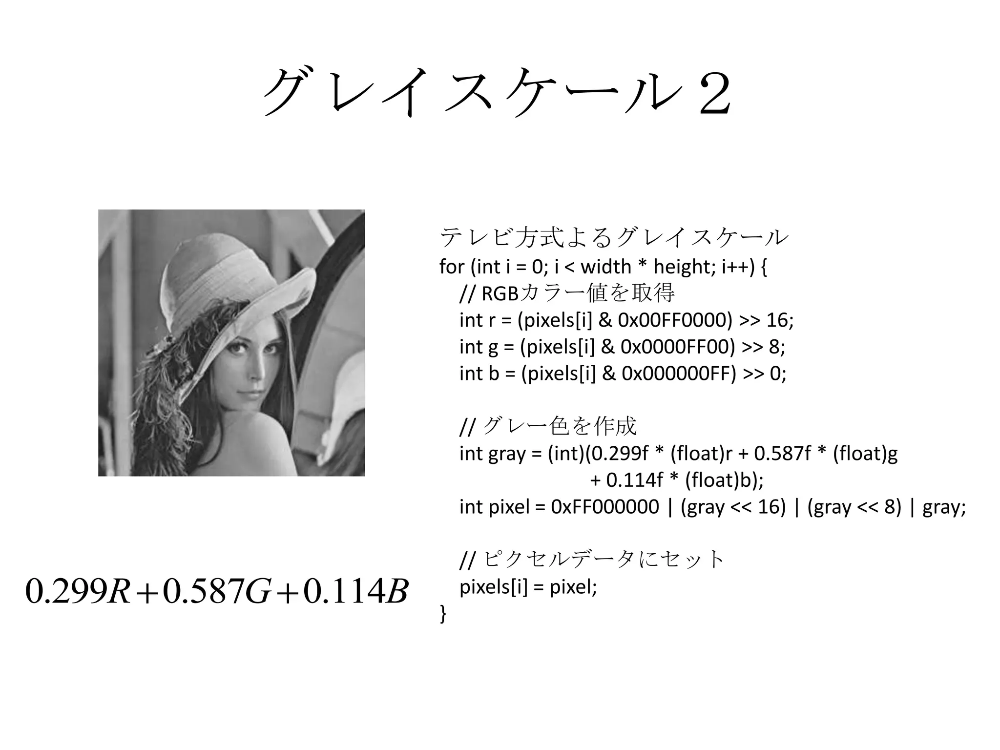 グレイスケール２

                       テレビ方式よるグレイスケール
                       for (int i = 0; i < width * height; i++) {
                         // RGBカラー値を取得
                         int r = (pixels[i] & 0x00FF0000) >> 16;
                         int g = (pixels[i] & 0x0000FF00) >> 8;
                         int b = (pixels[i] & 0x000000FF) >> 0;

                           // グレー色を作成
                           int gray = (int)(0.299f * (float)r + 0.587f * (float)g
                                            + 0.114f * (float)b);
                           int pixel = 0xFF000000 | (gray << 16) | (gray << 8) | gray;

                           // ピクセルデータにセット
0.299R 0.587G 0.114B       pixels[i] = pixel;
                       }
 