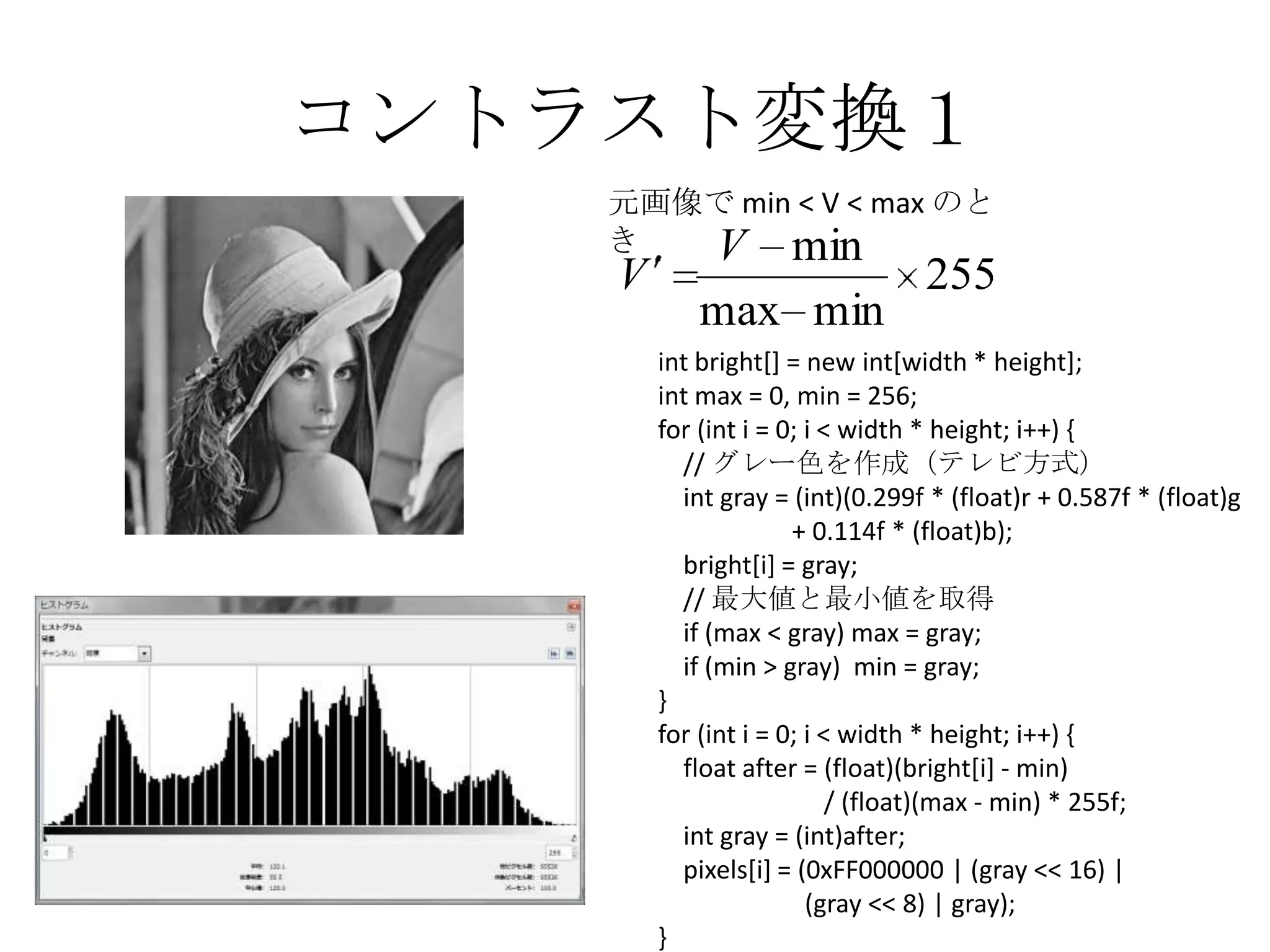 コントラスト変換１
    元画像で min < V < max のと
    き  V min
    V                            255
            max min
        int bright[] = new int[width * height];
        int max = 0, min = 256;
        for (int i = 0; i < width * height; i++) {
          // グレー色を作成（テレビ方式）
          int gray = (int)(0.299f * (float)r + 0.587f * (float)g
                      + 0.114f * (float)b);
          bright[i] = gray;
          // 最大値と最小値を取得
          if (max < gray) max = gray;
          if (min > gray) min = gray;
        }
        for (int i = 0; i < width * height; i++) {
          float after = (float)(bright[i] - min)
                           / (float)(max - min) * 255f;
          int gray = (int)after;
          pixels[i] = (0xFF000000 | (gray << 16) |
                        (gray << 8) | gray);
        }
 