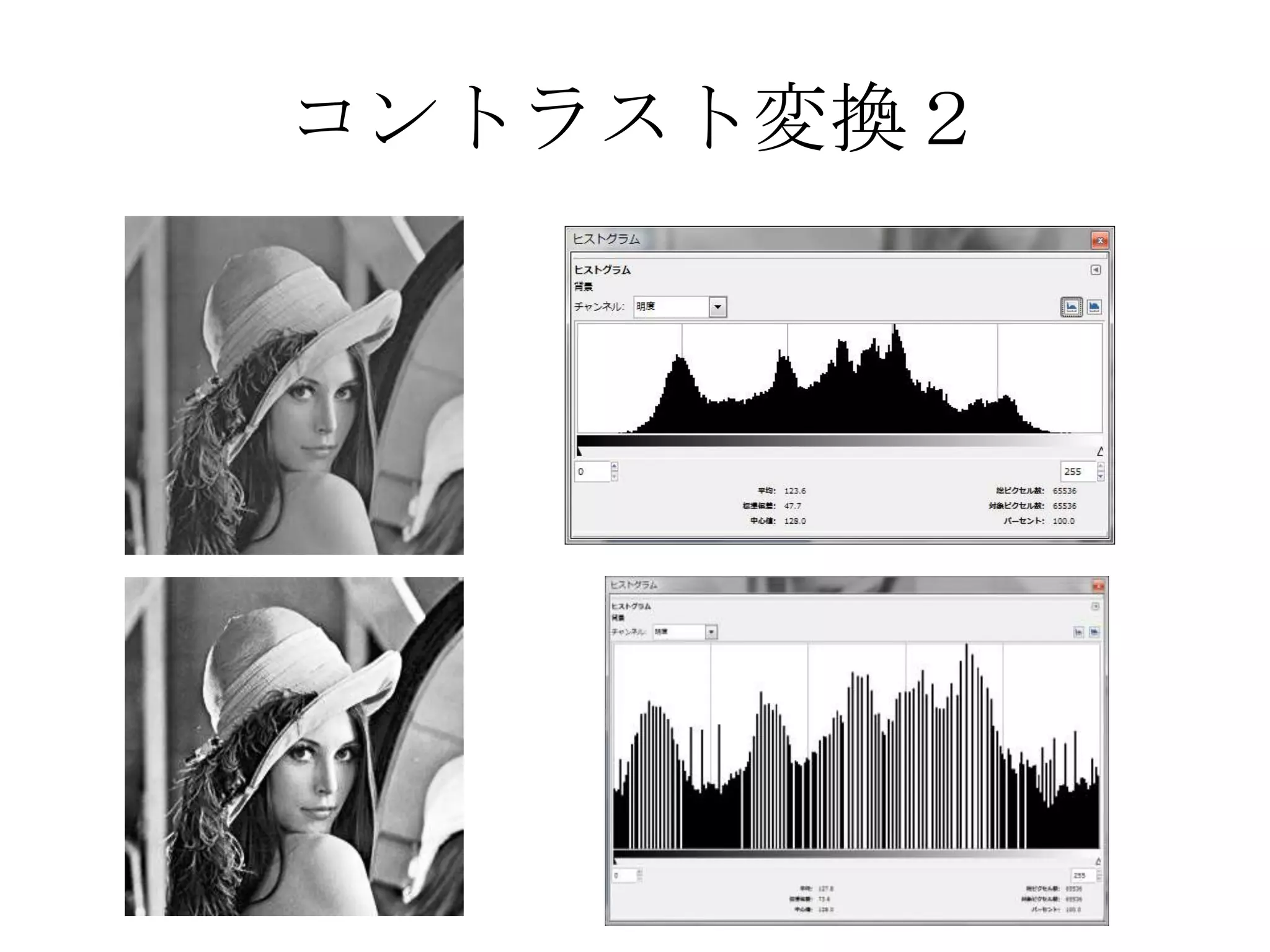 コントラスト変換２
 