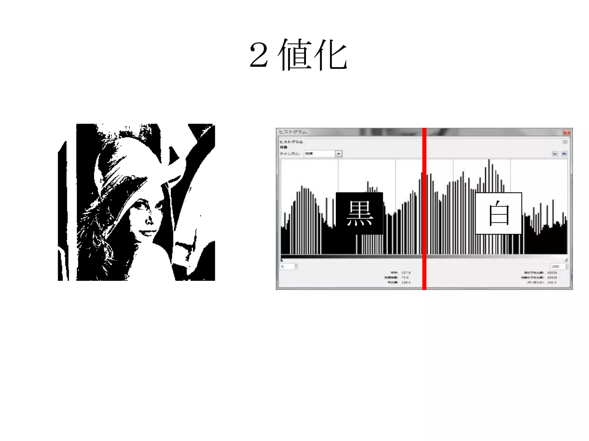 ２値化



  黒   白
 