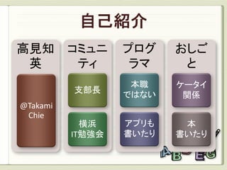 高見知       コミュニ    プログ    おしご
 英         ティ      ラマ     と
                   本職    ケータイ
          支部長
                  ではない    関係
@Takami
 Chie
            横浜    アプリも    本
          IT勉強会   書いたり   書いたり
 