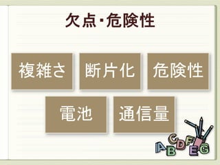 複雑さ   断片化 危険性

  電池   通信量
 