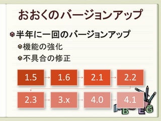 半年に一回のバージョンアップ
機能の強化
不具合の修正

 1.5   1.6   2.1   2.2

 2.3   3.x   4.0   4.1
 