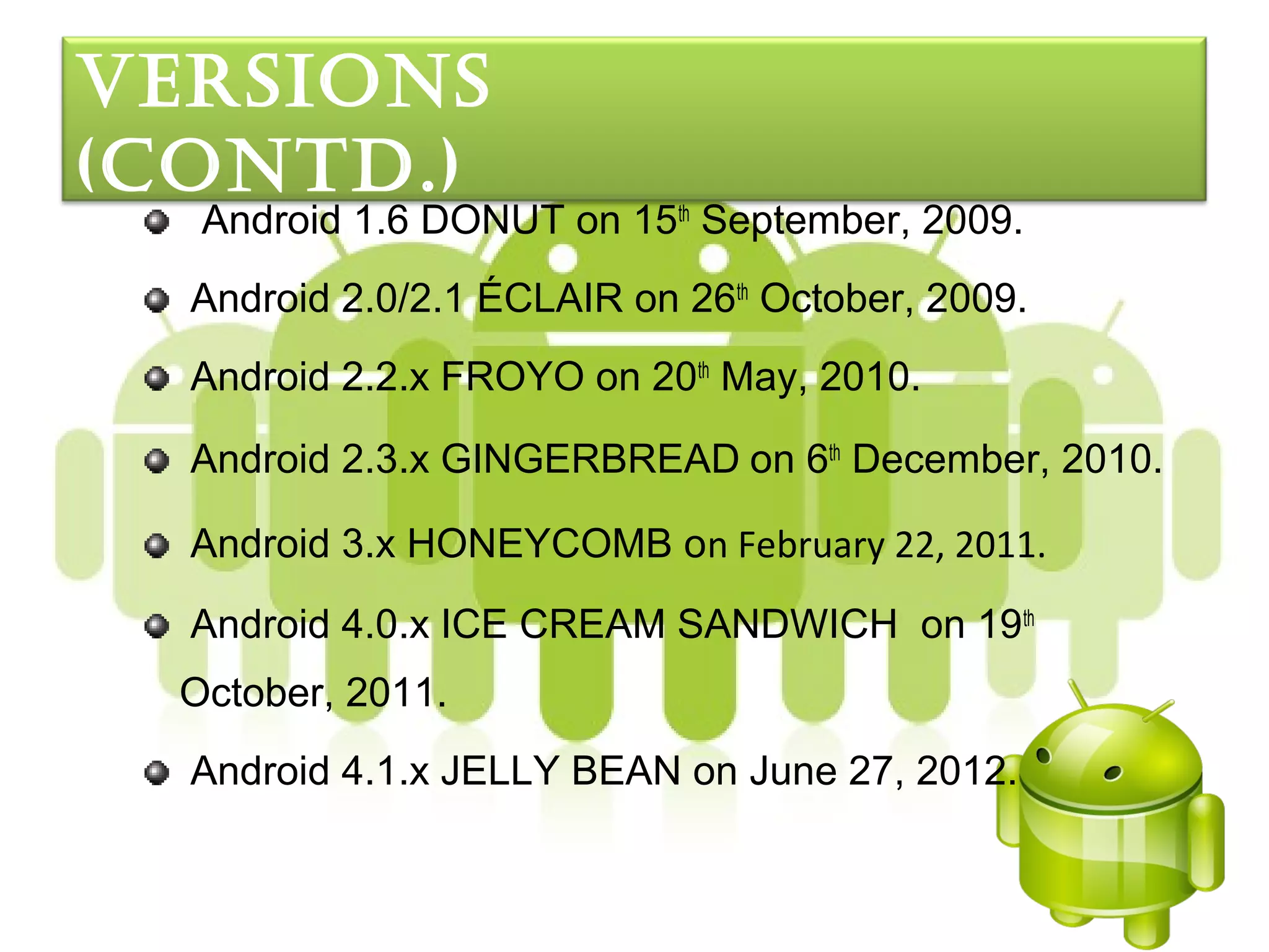 verSIonS
(contd.)
   Android 1.6 DONUT on 15th September, 2009.
  Android 2.0/2.1 ÉCLAIR on 26th October, 2009.
  Android 2.2.x FROYO on 20th May, 2010.

  Android 2.3.x GINGERBREAD on 6th December, 2010.

  Android 3.x HONEYCOMB on February 22, 2011.
  Android 4.0.x ICE CREAM SANDWICH on 19th
  October, 2011.
  Android 4.1.x JELLY BEAN on June 27, 2012.
 