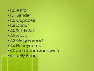 •1.0 Astro
•1.1 Bender
•1.5 Cupcake
•1.6 Donut
•2.0/2.1 Eclair
•2.2 Froyo
•2.3 Gingerbread
•3.x Honeycomb
•4.0 Ice Cream Sandwich
•4.1 Jelly Bean
 