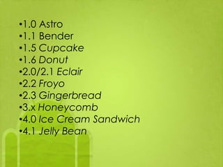 •1.0 Astro
•1.1 Bender
•1.5 Cupcake
•1.6 Donut
•2.0/2.1 Eclair
•2.2 Froyo
•2.3 Gingerbread
•3.x Honeycomb
•4.0 Ice Cream Sandwich
•4.1 Jelly Bean
 