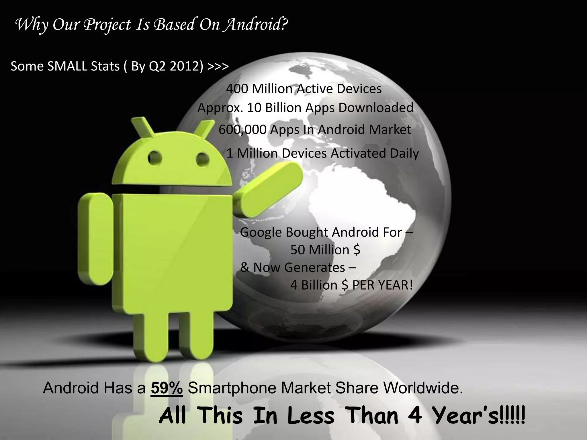 Why Our Project Is Based On Android?

Some SMALL Stats ( By Q2 2012) >>>
                                 400 Million Active Devices
                             Approx. 10 Billion Apps Downloaded
                                600,000 Apps In Android Market
                                 1 Million Devices Activated Daily




                                     Google Bought Android For –
                                             50 Million $
                                     & Now Generates –
                                             4 Billion $ PER YEAR!




     Android Has a 59% Smartphone Market Share Worldwide.
                      All This In Less Than 4 Year’s!!!!!
 