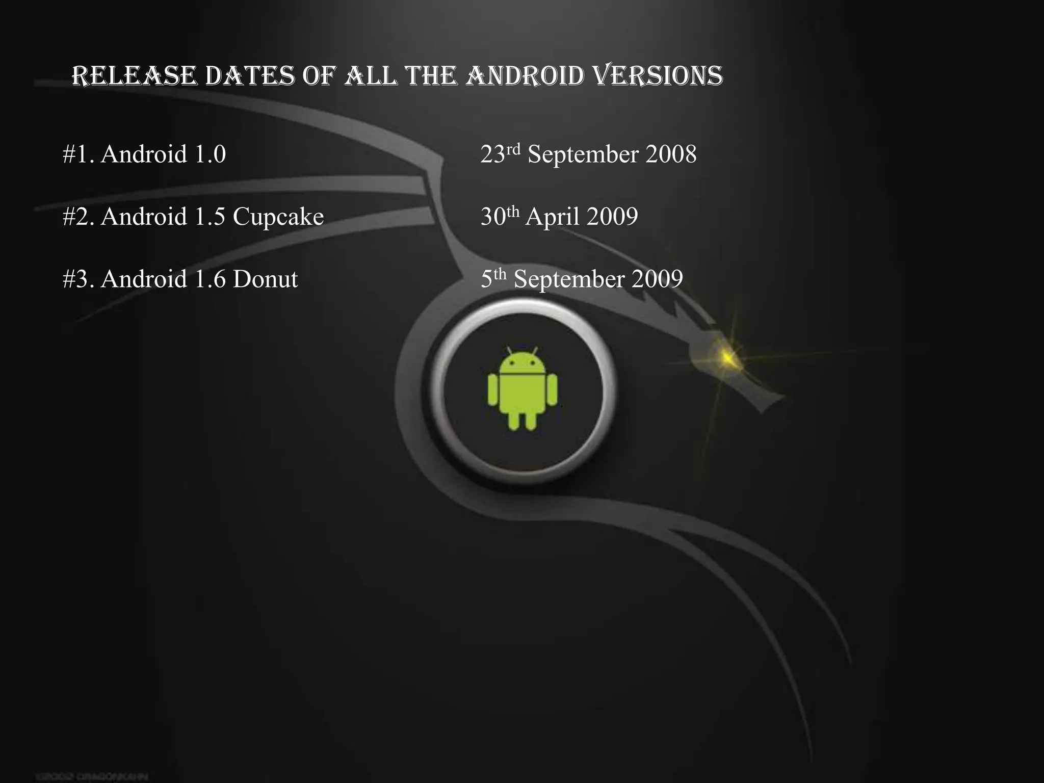 Release Dates of All the Android Versions

#1. Android 1.0           23rd September 2008

#2. Android 1.5 Cupcake   30th April 2009

#3. Android 1.6 Donut     5th September 2009
 