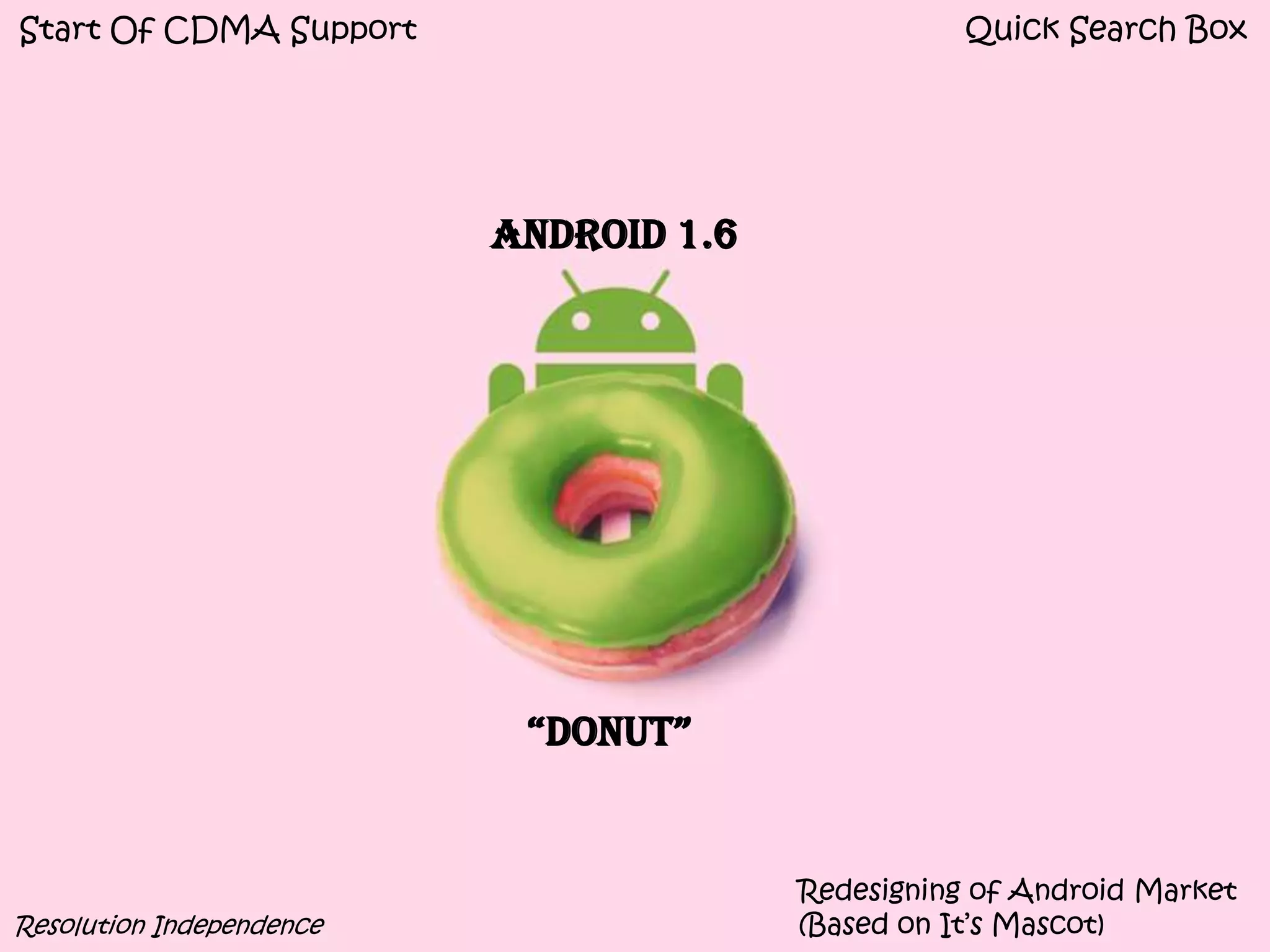 Start Of CDMA Support                              Quick Search Box




                          Android 1.6




                           “DonUt”


                                        Redesigning of Android Market
Resolution Independence                 (Based on It’s Mascot)
 