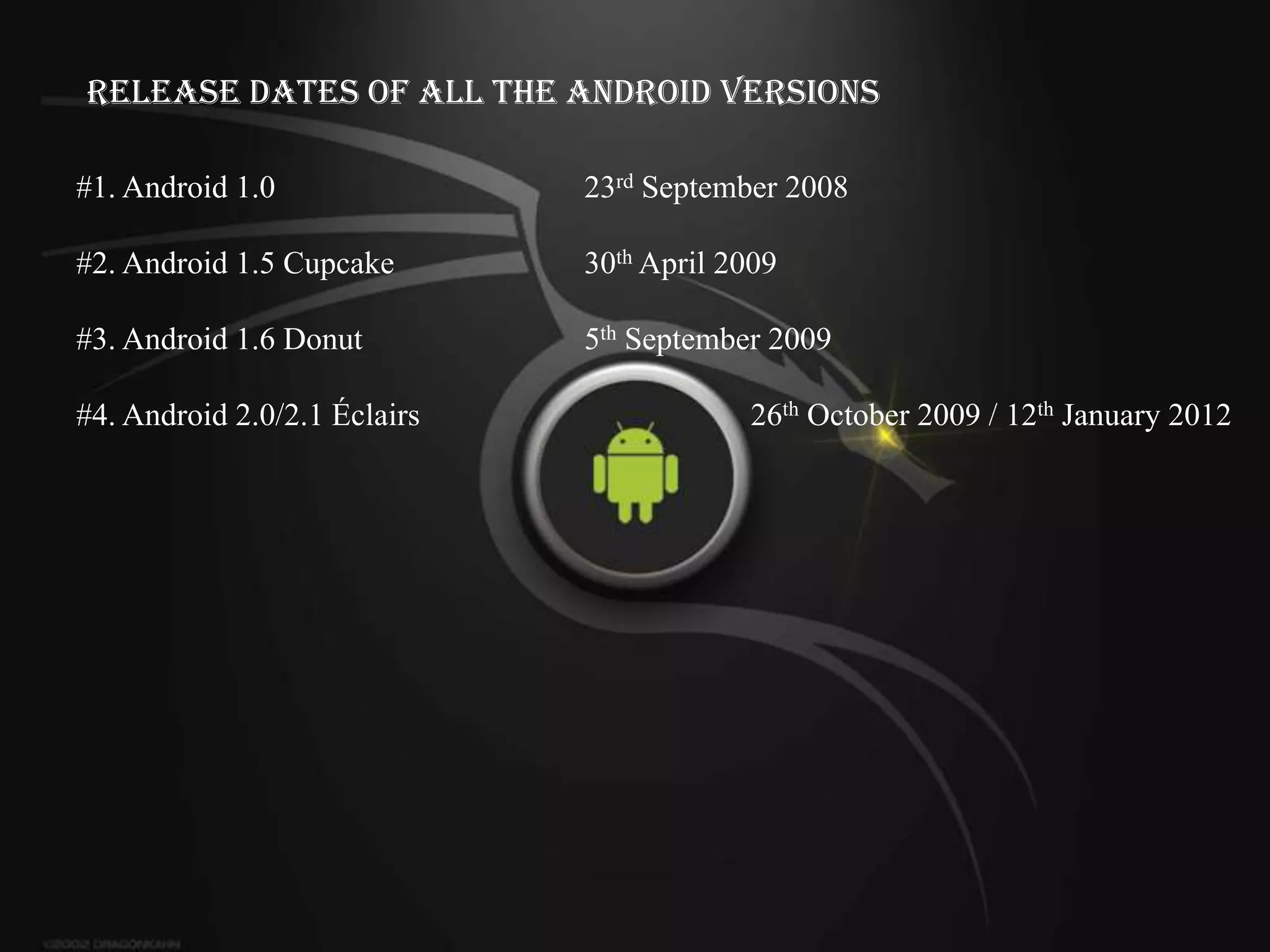 Release Dates of All the Android Versions

#1. Android 1.0               23rd September 2008

#2. Android 1.5 Cupcake       30th April 2009

#3. Android 1.6 Donut         5th September 2009

#4. Android 2.0/2.1 Éclairs               26th October 2009 / 12th January 2012
 