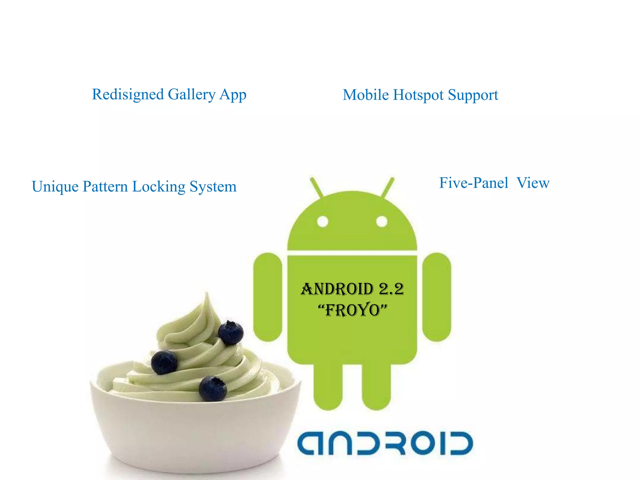 Redisigned Gallery App       Mobile Hotspot Support




Unique Pattern Locking System                     Five-Panel View




                                 Android 2.2
                                  “Froyo”
 