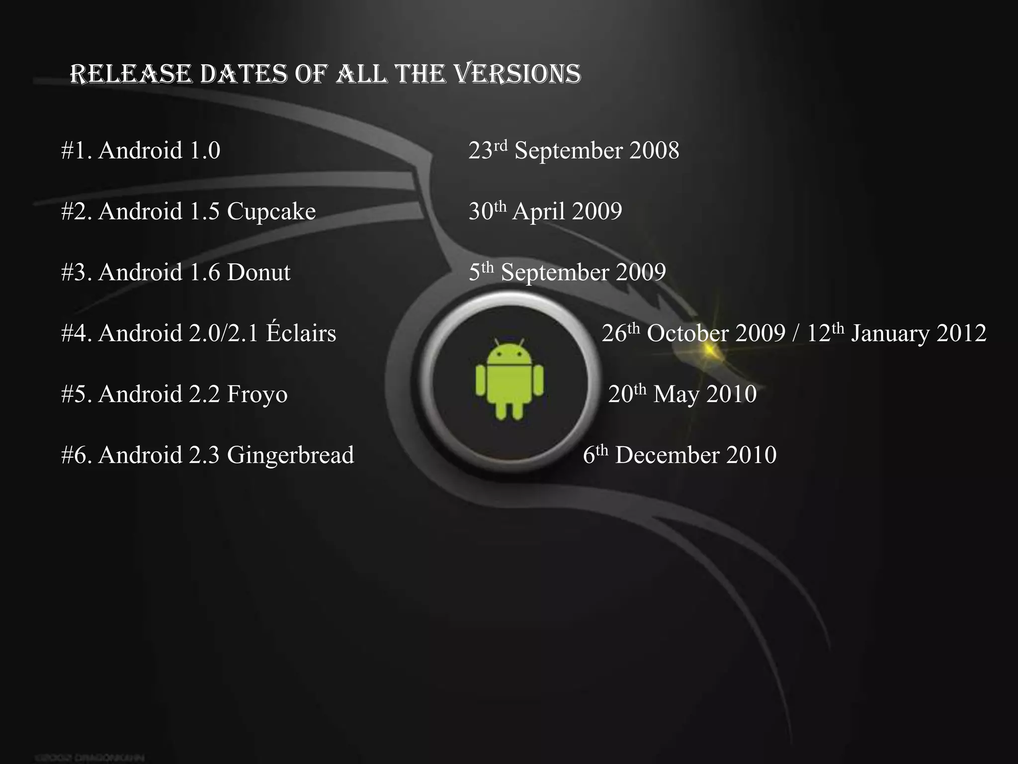 Release Dates of All the Versions

#1. Android 1.0               23rd September 2008

#2. Android 1.5 Cupcake       30th April 2009

#3. Android 1.6 Donut         5th September 2009

#4. Android 2.0/2.1 Éclairs               26th October 2009 / 12th January 2012

#5. Android 2.2 Froyo                      20th May 2010

#6. Android 2.3 Gingerbread              6th December 2010
 