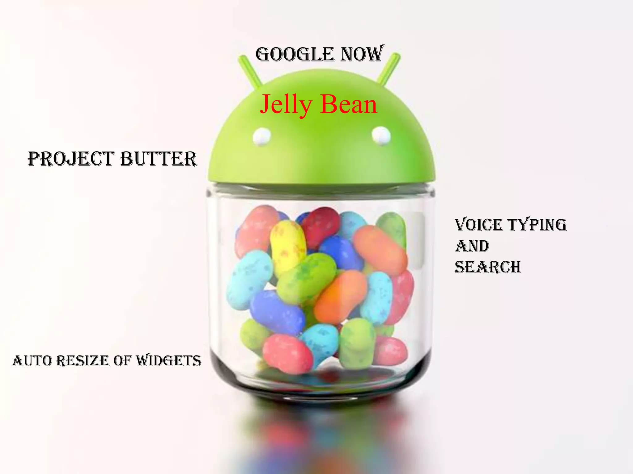 Google Now

                         Jelly Bean
 Project Butter


                                      Voice Typing
                                      and
                                      Search




Auto Resize of Widgets
 