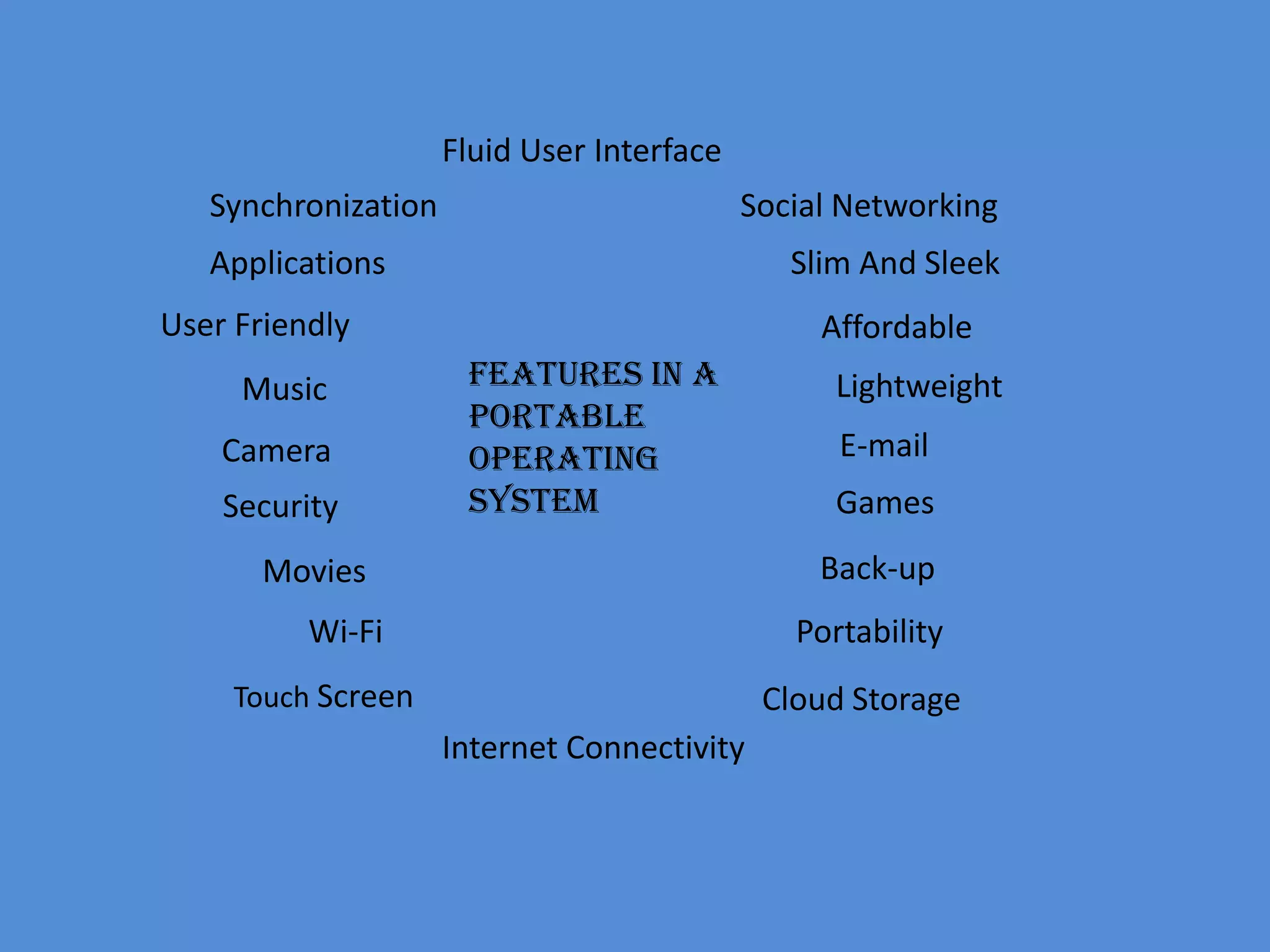 Fluid User Interface
   Synchronization                          Social Networking
   Applications                                Slim And Sleek
User Friendly                                    Affordable
     Music            FEATURES In A               Lightweight
                      Portable
    Camera            Operating                   E-mail
    Security          System                      Games
      Movies                                     Back-up
          Wi-Fi                                Portability
     Touch Screen                            Cloud Storage
                     Internet Connectivity
 