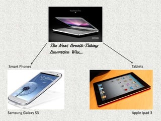 The Next Breath-Taking
                    Innovation Was,,,

Smart Phones                                 Tablets




Samsung Galaxy S3                            Apple ipad 3
 