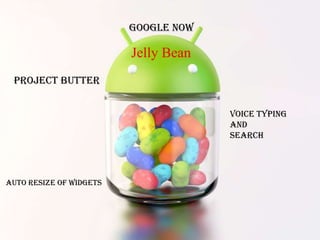 Google Now

                         Jelly Bean
 Project Butter


                                      Voice Typing
                                      and
                                      Search




Auto Resize of Widgets
 