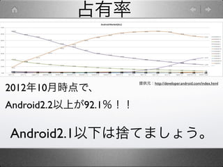 占有率


                       提供元：http://developer.android.com/index.html
2012年10月時点で、
Android2.2以上が92.1％！！

Android2.1以下は捨てましょう。
 