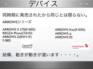 デバイス
同時期に発売されたから同じとは限らない。
ARROWSシリーズ

ARROWS X LTE(F-05D)   ARROWS Kiss(F-03D)
REGZA Phone(T-01D)    ARROWS μ
ARROWS Z(ISW11F)      ARROWS ES
F-08D



結構、動きが動きが違います・・・・。
 