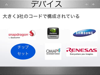 デバイス
大きく3社のコードで構成されている




   チップ
   セット
 