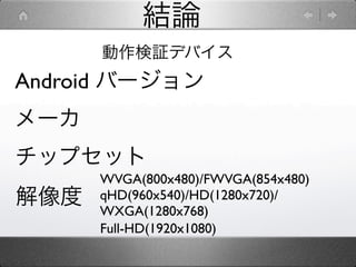 結論
      動作検証デバイス
Android バージョン
メーカ
チップセット
      WVGA(800x480)/FWVGA(854x480)
解像度   qHD(960x540)/HD(1280x720)/
      WXGA(1280x768)
      Full-HD(1920x1080)
 