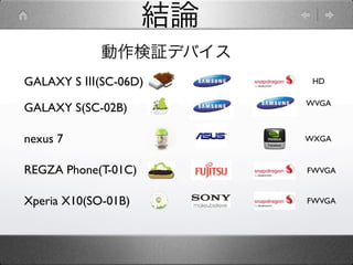 結論
             動作検証デバイス
GALAXY S Ⅲ(SC-06D)         HD

                          WVGA
GALAXY S(SC-02B)

nexus 7                   WXGA


REGZA Phone(T-01C)        FWVGA


Xperia X10(SO-01B)        FWVGA
 