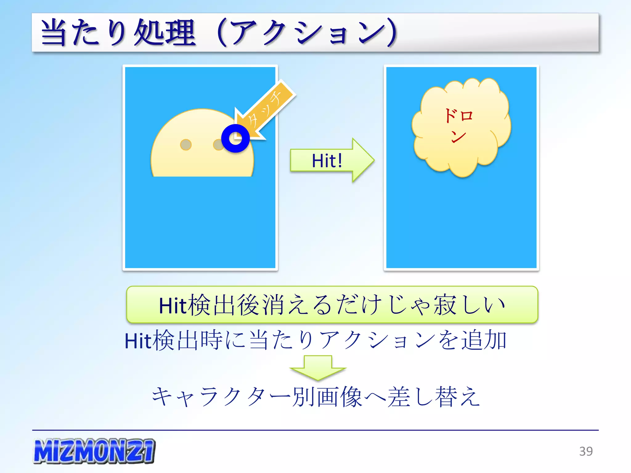 当たり処理（アクション）

                    ドロン
             Hit!




       Hit検出後消えるだけじゃ寂しい
    Hit検出時に当たりアクションを追加

     キャラクター別画像へ差し替え

                          39
 