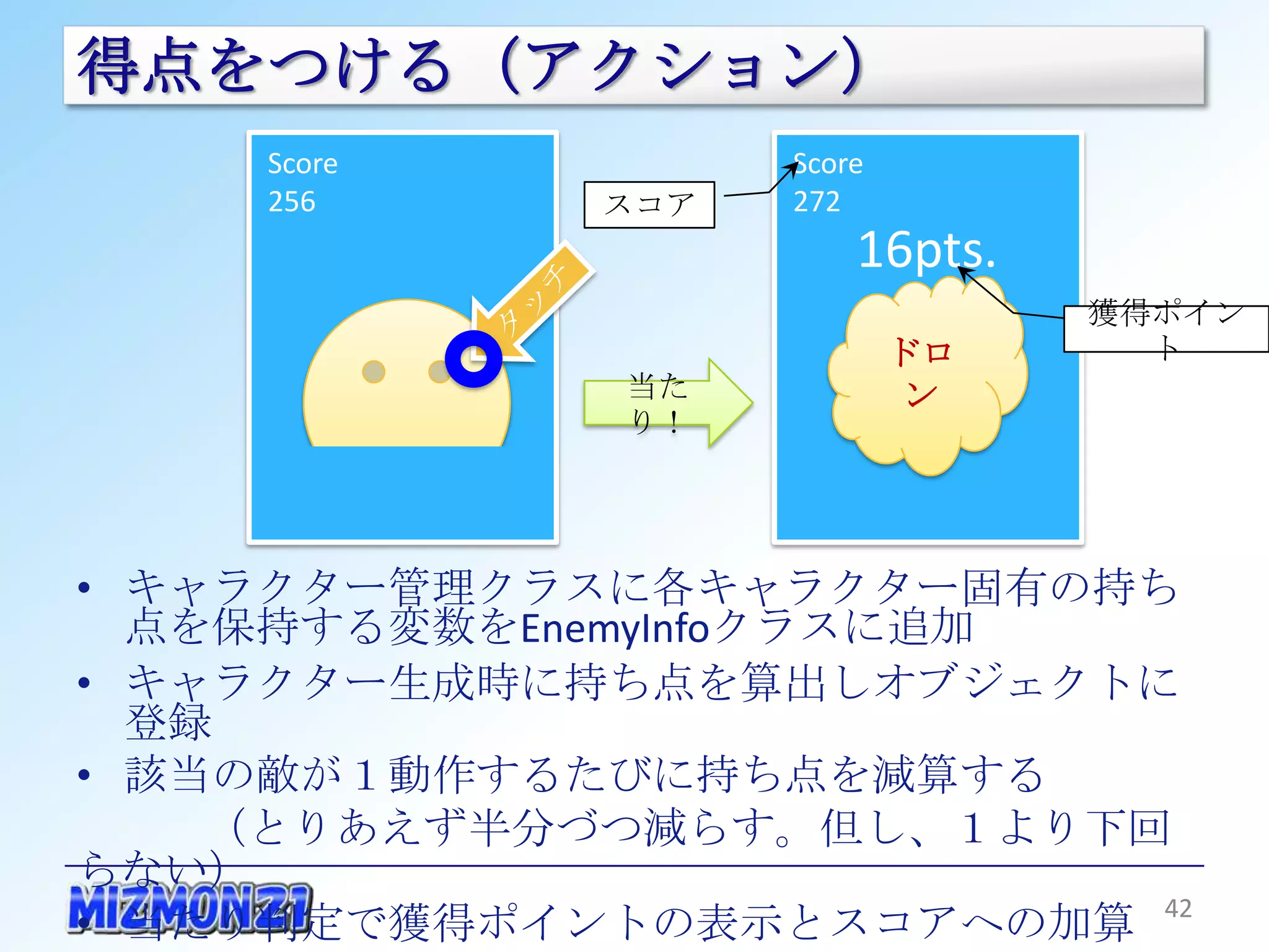 得点をつける（アクション）
     Score           Score
     256      スコア    272
                         16pts.
                                   獲得ポイント
                             ドロン
              当たり！




• キャラクター管理クラスに各キャラクター固有の持ち点を
  保持する変数をEnemyInfoクラスに追加
• キャラクター生成時に持ち点を算出しオブジェクトに登録
• 該当の敵が１動作するたびに持ち点を減算する
    （とりあえず半分づつ減らす。但し、１より下回らない）
• 当たり判定で獲得ポイントの表示とスコアへの加算
                                     42
 