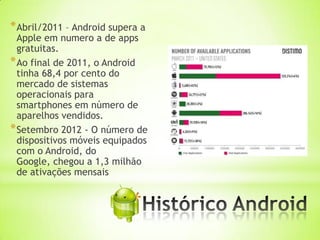 * Abril/2011 – Android supera a
  Apple em numero a de apps
  gratuitas.
* Ao final de 2011, o Android
  tinha 68,4 por cento do
  mercado de sistemas
  operacionais para
  smartphones em número de
  aparelhos vendidos.
* Setembro 2012 - O número de
  dispositivos móveis equipados
  com o Android, do
  Google, chegou a 1,3 milhão
  de ativações mensais


                           *
 