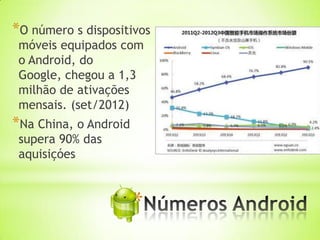 *O número s dispositivos
 móveis equipados com
 o Android, do
 Google, chegou a 1,3
 milhão de ativações
 mensais. (set/2012)
*Na China, o Android
 supera 90% das
 aquisiçóes



                       *
 