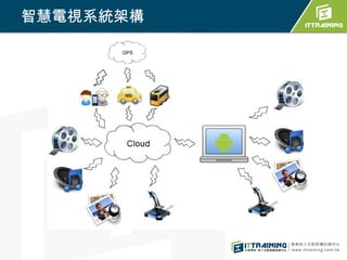 智慧電視系統架構
 