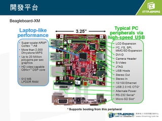開發平台
Beagleboard-XM
 