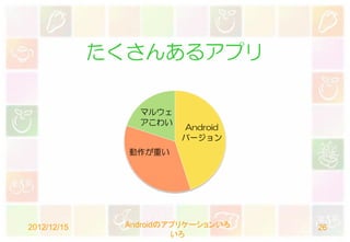 たくさんあるアプリ

                マルウェ
                アこわい
                       Android
                       バージョン
               動作が重い




2012/12/15    Androidのアプリケーションいろ   26
                       いろ
 