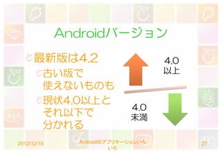 Androidバージョン
      最新版は4.2                       4.0
         古い版で                       以上
         使えないものも
         現状4.0以上と
                            4.0
         それ以下で              未満
         分かれる
2012/12/15     Androidのアプリケーションいろ         27
                        いろ
 