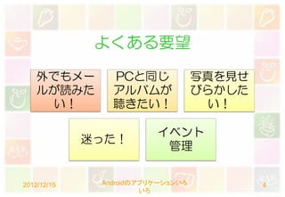 よくある要望

    外でもメー       PCと同じ              写真を見せ
    ルが読みた       アルバムが              びらかした
     い！         聴きたい！               い！

                         イベント
             迷った！
                          管理


2012/12/15    Androidのアプリケーションいろ           4
                       いろ
 