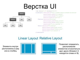 Верстка UI
                           <?xml version="1.0" encoding="utf-8"?>
                           <LinearLayout xmlns:android="http://schemas.android.com/apk/res/android"
                                         android:layout_width="fill_parent"
                                         android:layout_height="fill_parent"
                                         android:orientation="vertical" >
                               <TextView android:id="@+id/text"
                                         android:layout_width="wrap_content"
                                         android:layout_height="wrap_content"
                                         android:text="I am a TextView" />
                               <Button android:id="@+id/button"
                                       android:layout_width="wrap_content"
                                       android:layout_height="wrap_content"
                                       android:text="I am a Button" />
                           </LinearLayout>




                Linear Layout Relative Layout
                                                                     Позволяет определить
 Элементы внутри                                                        расположение
расположены в ряд                                                   элементов относительно
  или в столбец                                                      друг друга (Элемент A
                                                                     находится слева от B)
 